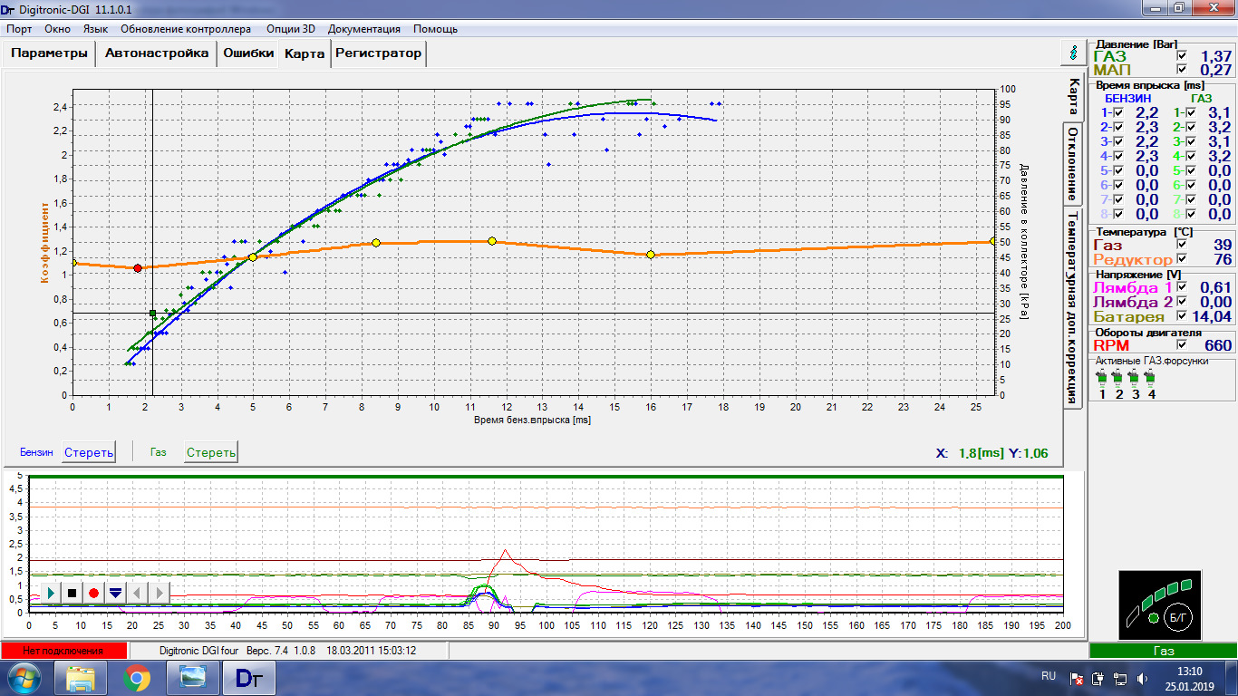 Настройка гбо. Газовая карта ГБО 4 диджитроник. Карта ГБО диджитроник 4 поколения. ГБО 4 поколения диджитроник редуктор регулировка. Регулировка ГБО метан 4 поколения.