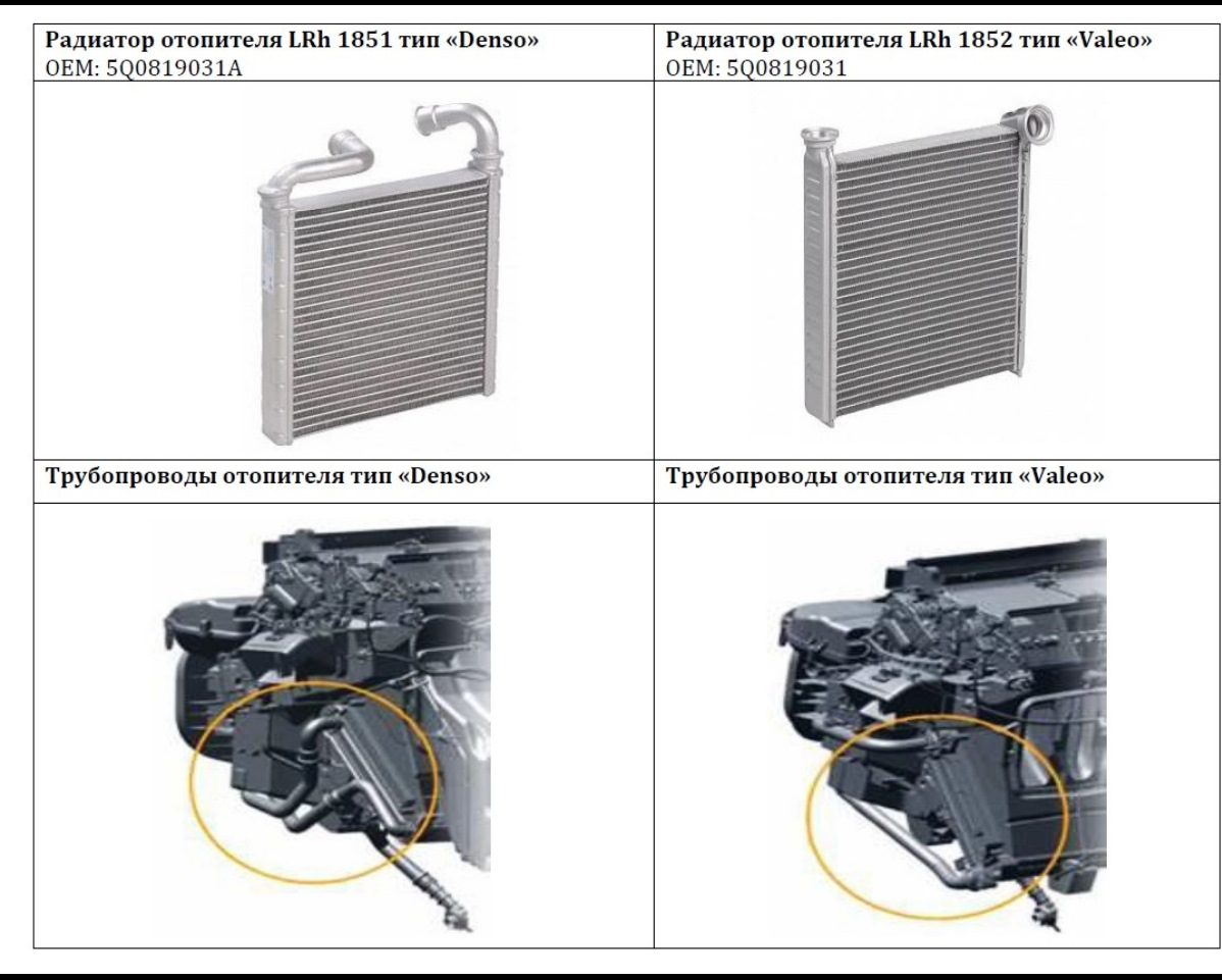 Замена радиатора отопителя — Skoda Octavia A7 Mk3, 1,8 л, 2019 года |  своими руками | DRIVE2