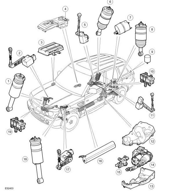 Где находится блок управления пневмоподвеской Проблемка SOS ! - Land Rover Range Rover Sport (1G), 3,6 л, 2010 года поломка DR