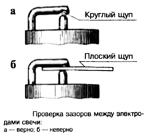 Прочие инструменты и особенности