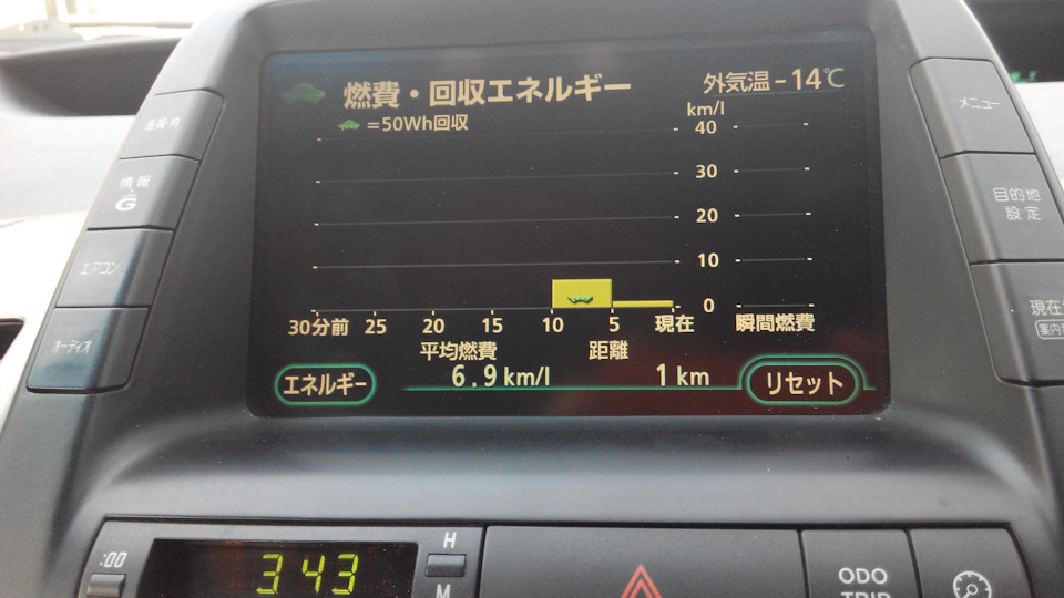 Модная тема про расход приуса в морозы — Toyota Prius (20), 1,5 л ...