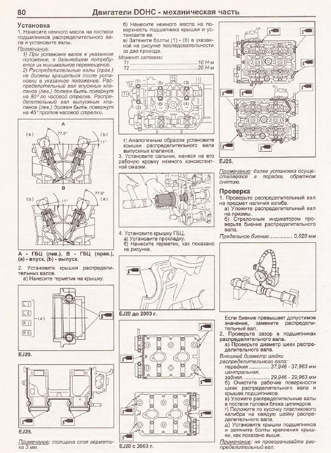 Момент затяжки гбц субару. Протяжка ГБЦ Субару ej20. Субару ej20 моменты затяжки. Момент протяжки ГБЦ Субару ej20. Момент затяжки болтов ГБЦ Субару ej20.