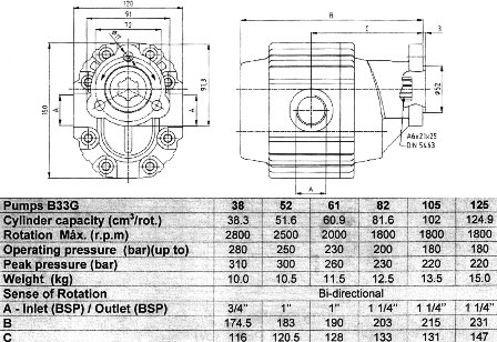 Фланцевый адаптер dn225/200 n 0400. Тип 623. Vag klamflex variplus-rfa фланцевый адаптер dn400 (417-437) pn10/16. Узел гипсокартон кнауф 150 мм. 0523c3 подшипник.