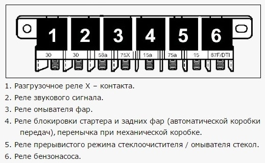 Реле бензонасоса нива 21214 схема