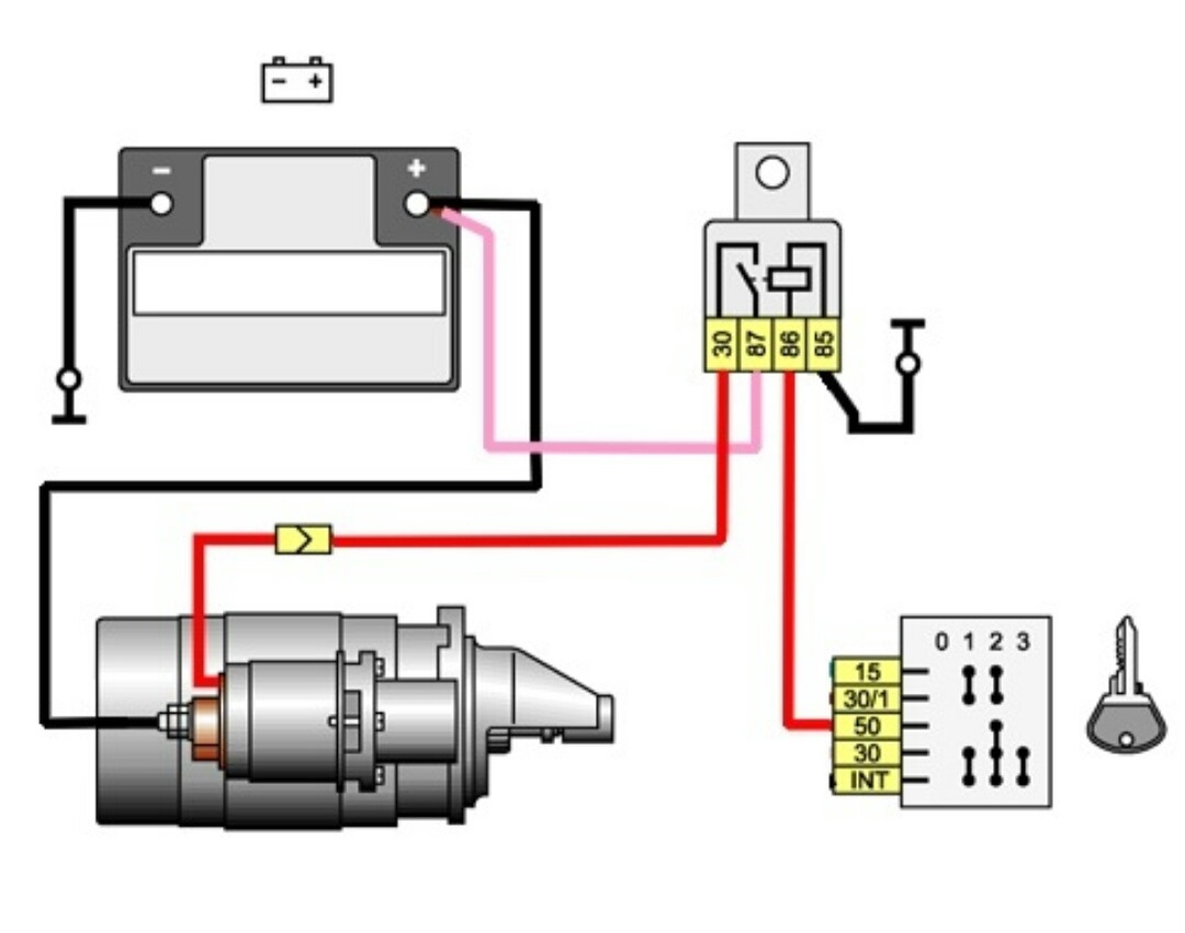 Какое реле идет на стартер. Реле стартера ВАЗ 2106 схема. Схема подключения реле стартера ВАЗ 2106. Схема подключения реле стартера ВАЗ 21 10. ВАЗ 2110 стартер реле стартера.
