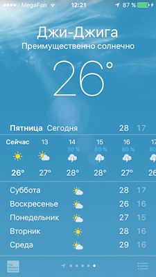 Погода серпухов на 10 дней гидрометцентр. Погода в Серпухове. Погода в Серпухове на сегодня. Погода в Серпухове на неделю. Погода в Серпухове сейчас.