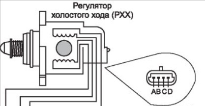 Регулятор холостого хода ваз схема - 81 фото