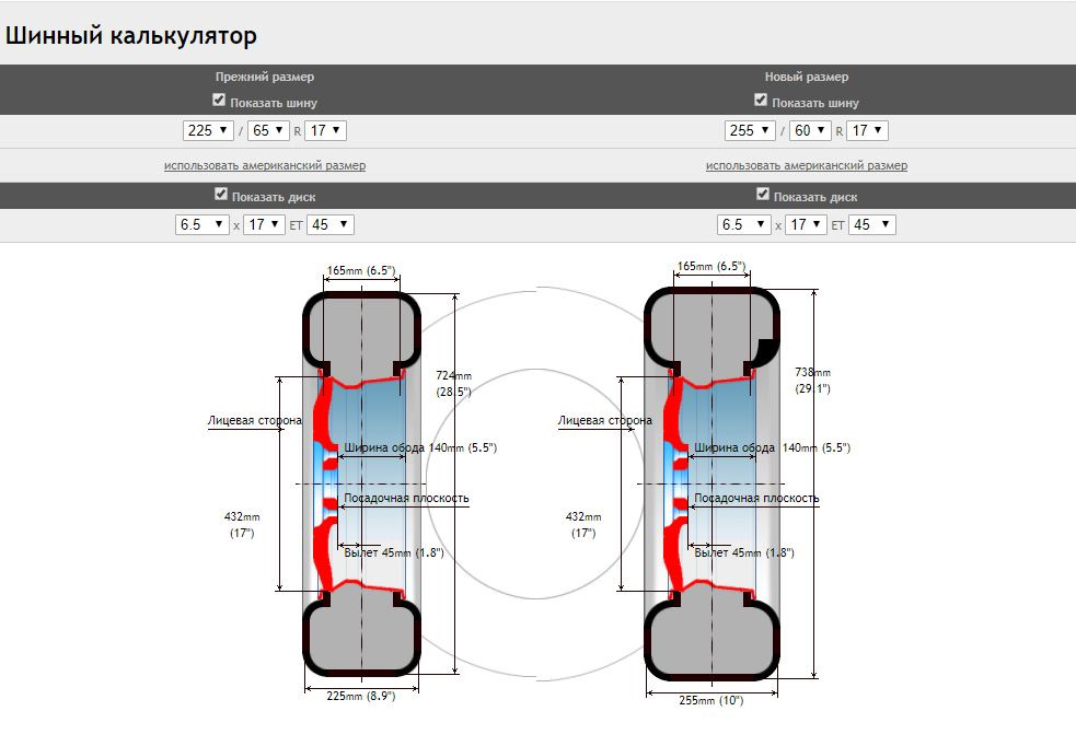 Шинный калькулятор сравнение размеров