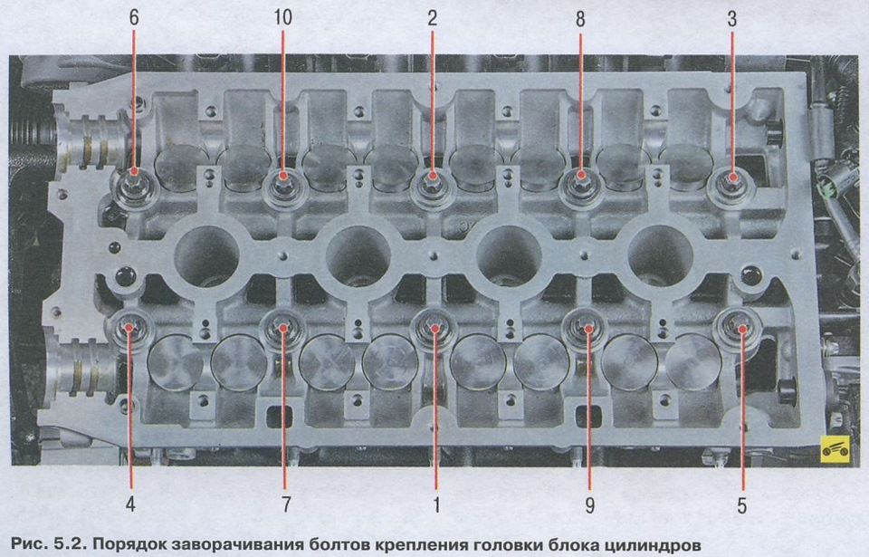 Момент головки блока. Порядок затяжки ГБЦ z18xer. Протяжка болтов ГБЦ Опель Вектра 2.0. Порядок затяжки ГБЦ 16 клапанов. Момент затяжки ГБЦ ВАЗ 1.6 16.