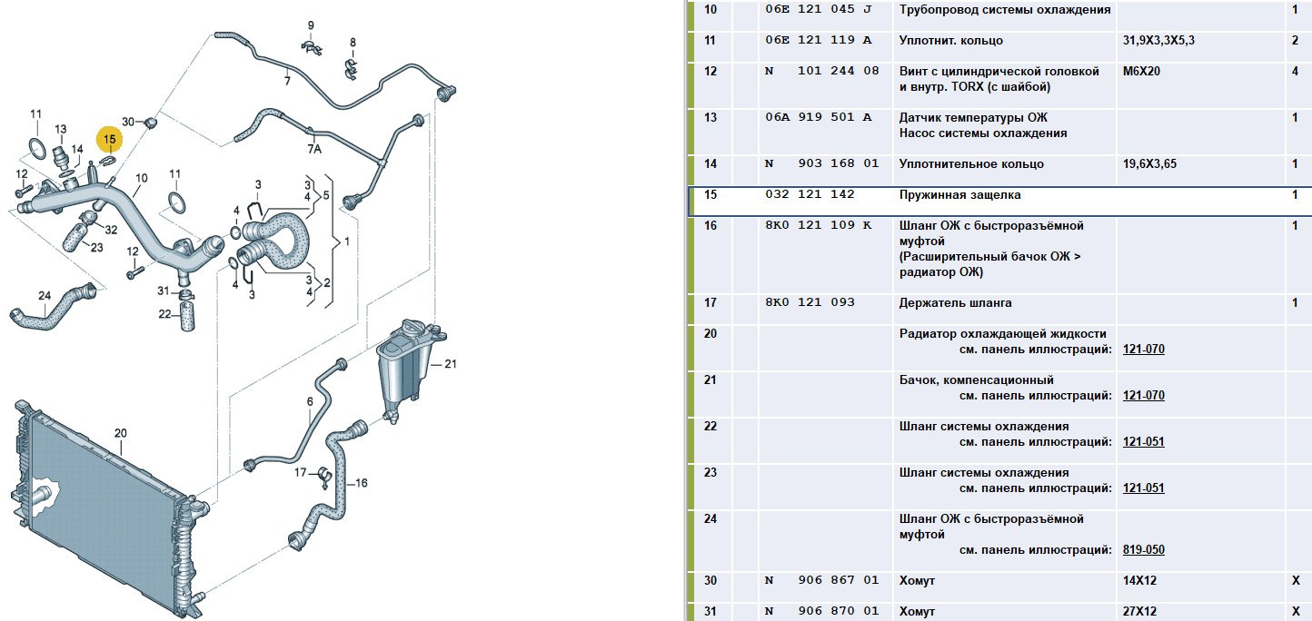 Панель иллюстраций. 819-045 Шланг системы охлаждения см панель иллюстраций. Шланг системы охлаждения см панель иллюстраций 819-050. VAG 032 121 142. Шланг системы охлаждения см. панель иллюстраций: Ауди а4 2010.
