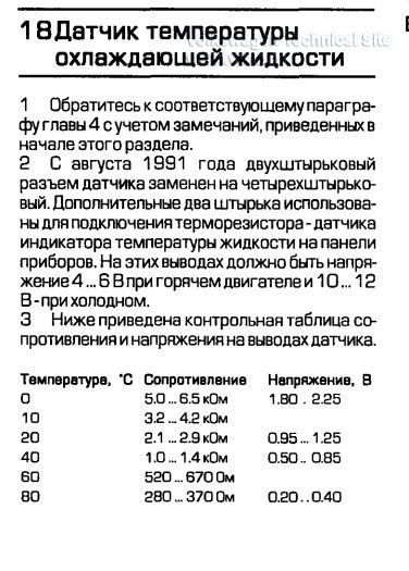 Не держит обороты на холодную (вопрос) — Volkswagen Passat B3, 1,8 л ...