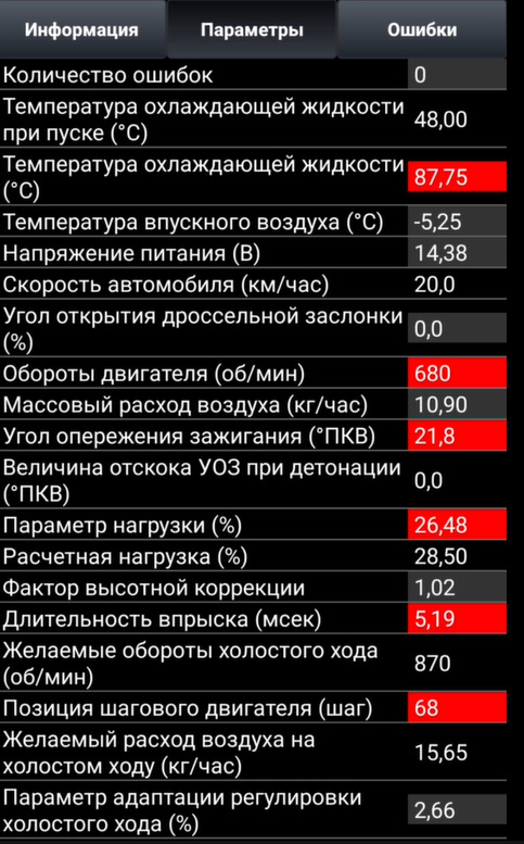 На холостом ходу провалы в работе двигателя. На холостом ходу провалы в работе двигателя