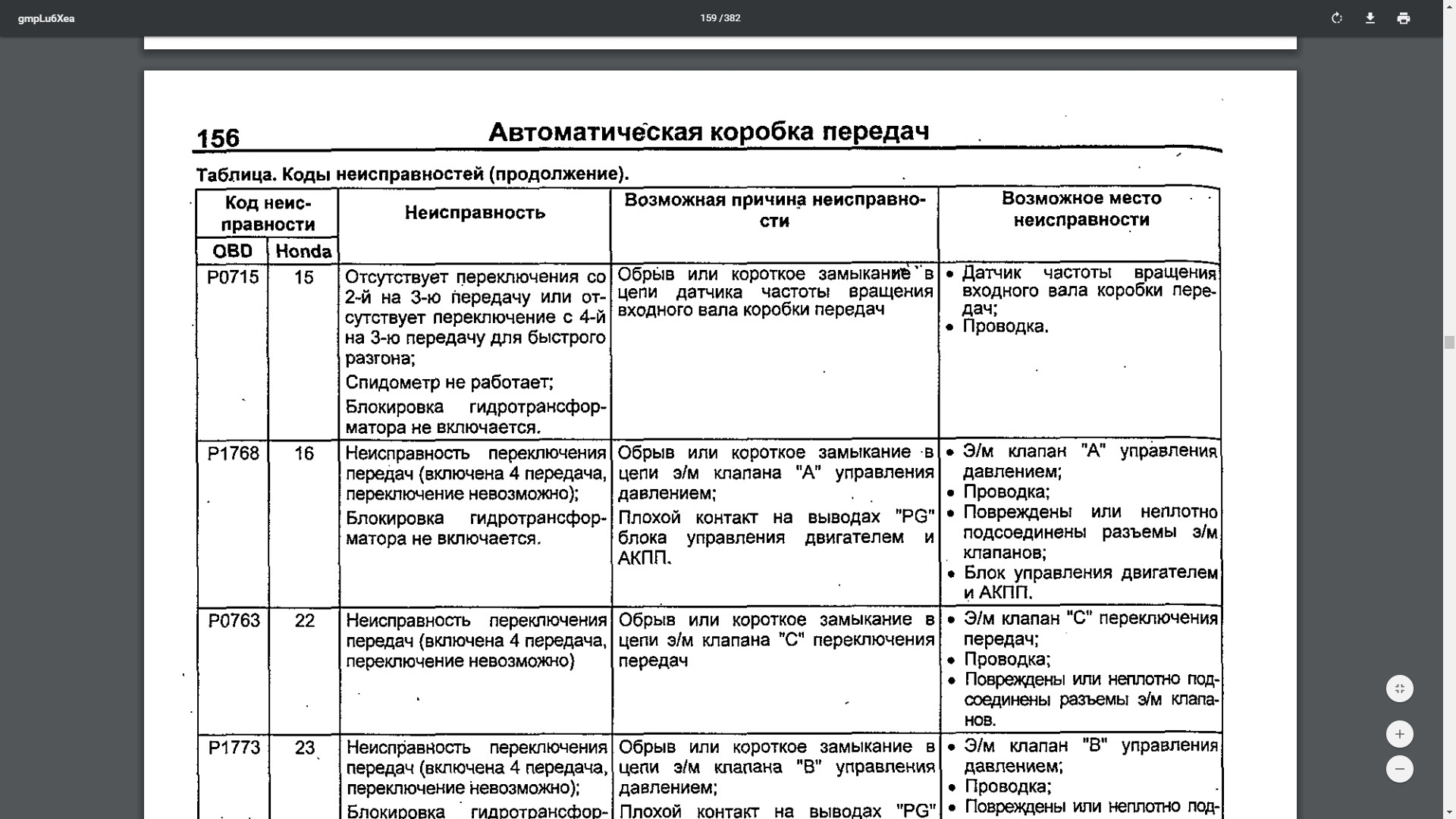 Ошибка переключения. Ошибка переключения