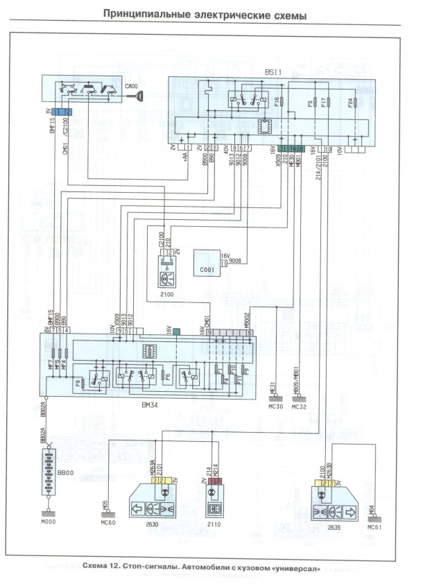 Электрическая схема ситроен с4 b7