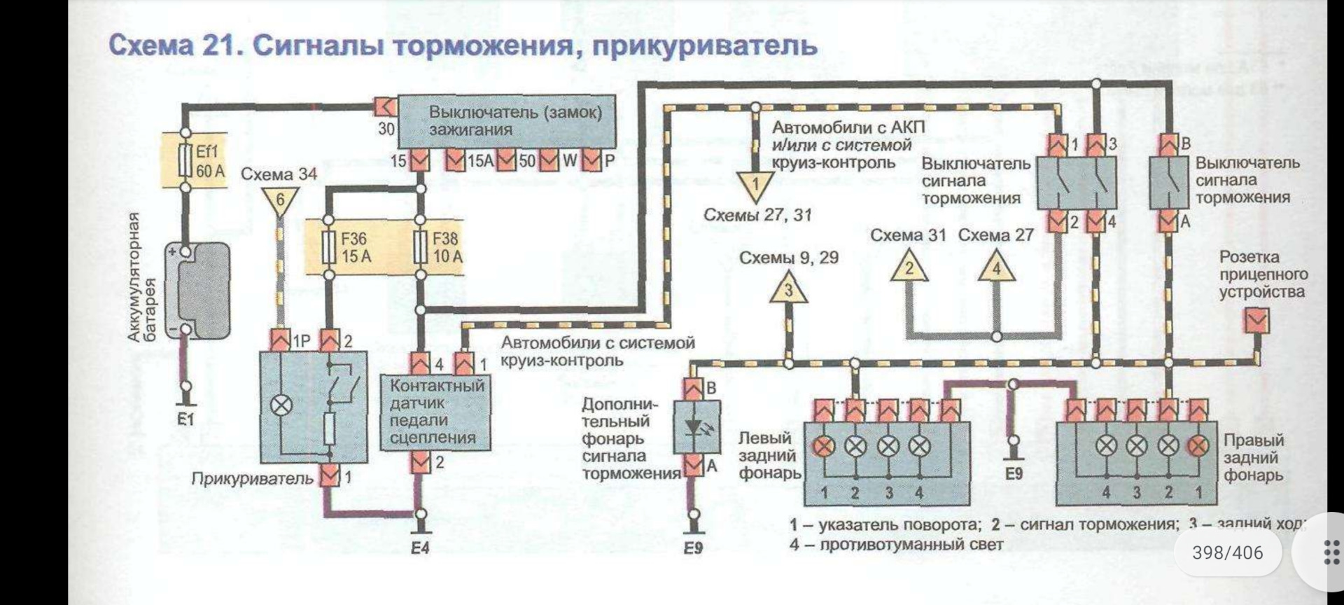 Схема сигнала газель