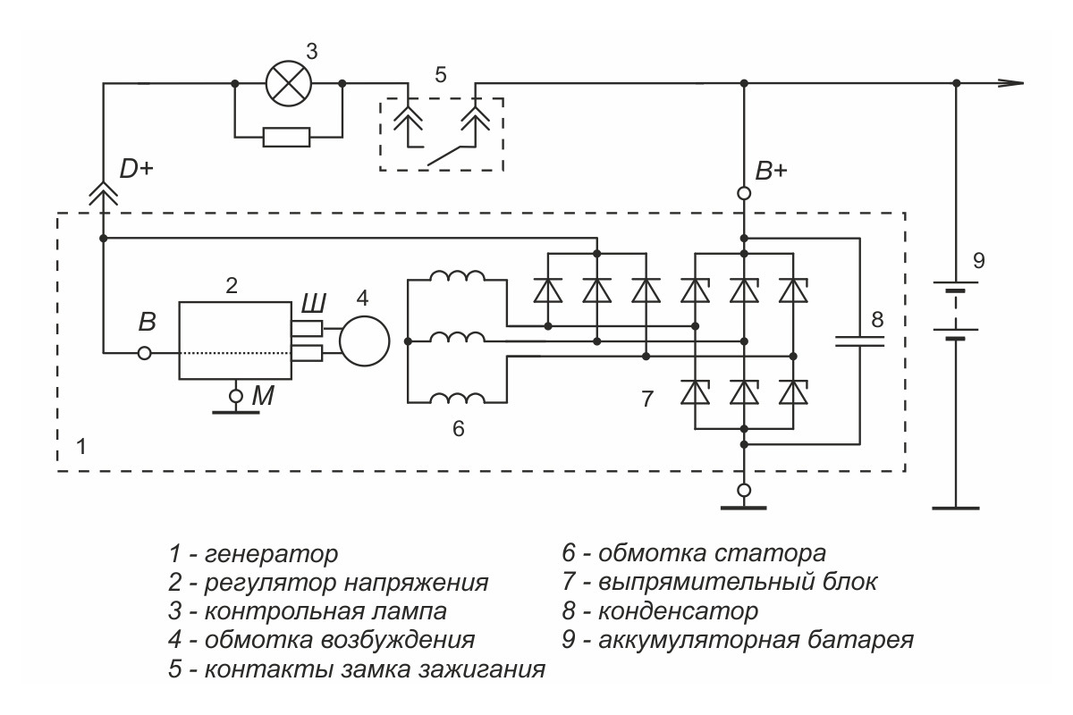 Регулятор напряжения генератора схема подключения