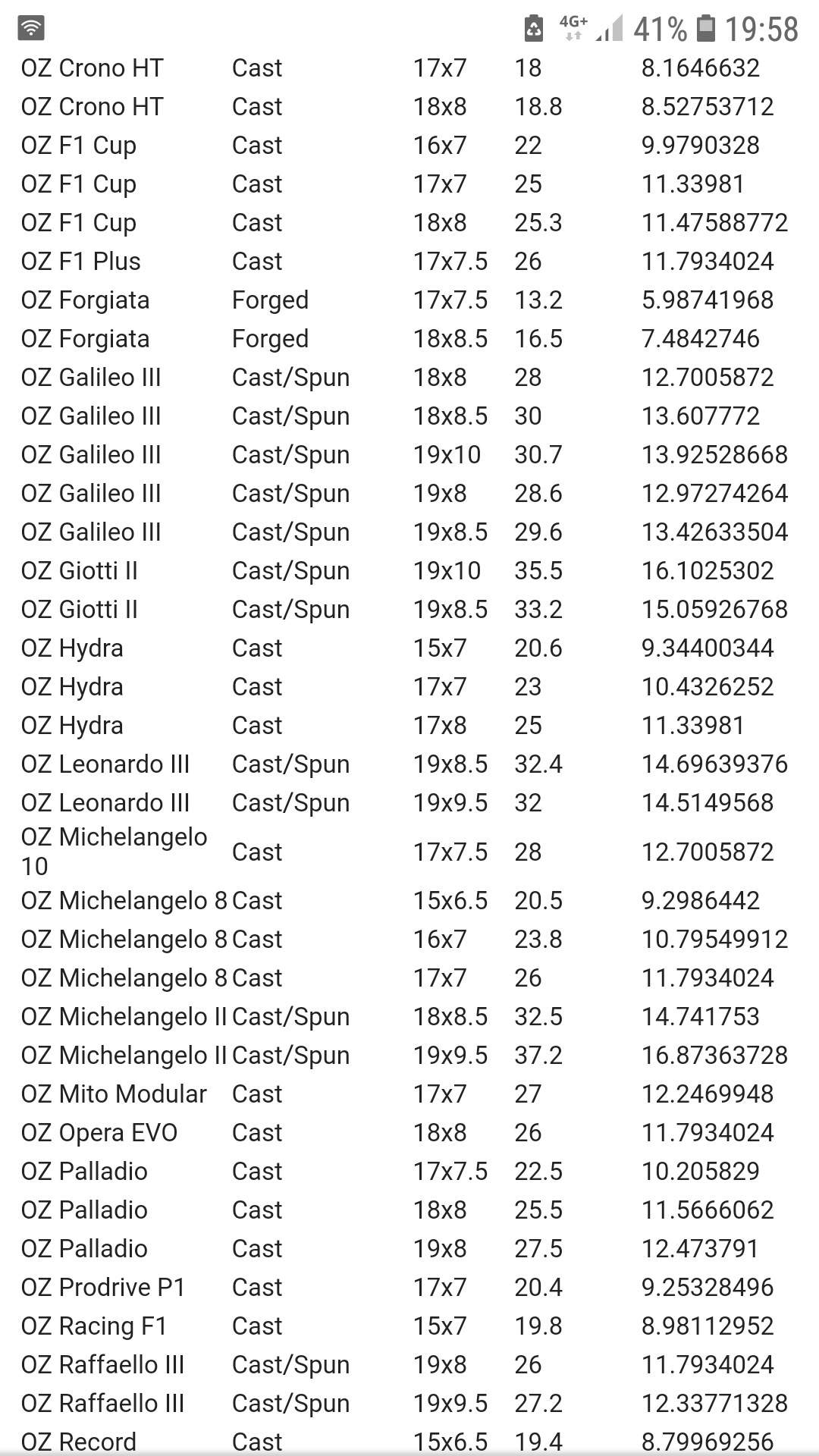 Какой вес диска? — Chevrolet Lacetti SW, 1,8 л, 2009 года | колёсные ...