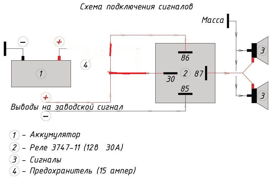 Установка Сигналов Через Реле — Lada 21102, 1,5 Л, 2003 Года.