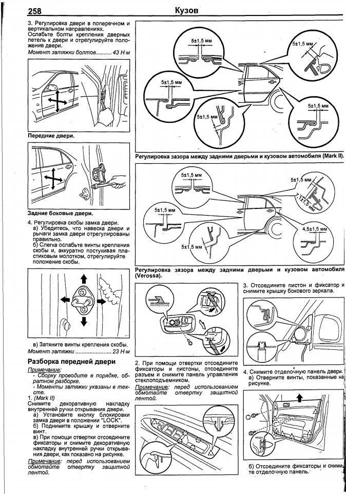 Карта двери хонда стрим