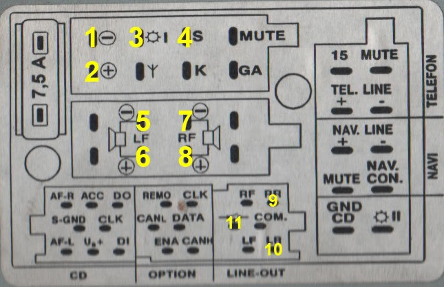 Распиновка магнитолы ауди не работает магнитола а4 b5 - Сообщество "DRIVE2 Audi Club" на DRIVE2