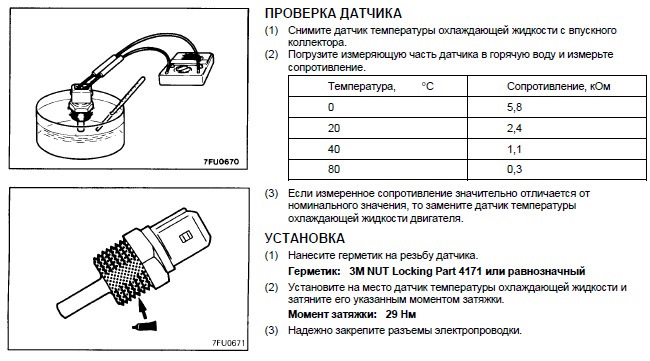 Датчик температуры жидкости схема Не держит обороты при заводке (на заметку, может кому пригодится) - Mitsubishi P