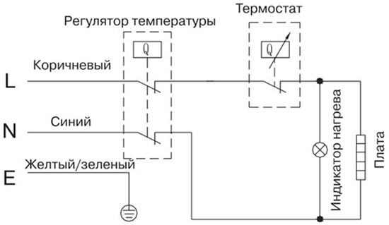 Ремонт стиральных и бойлеров + установка. На Ботанике! Яндекс. Директ 150 Lei