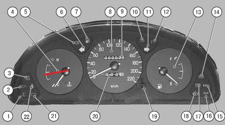 Расположение датчиков заз сенс 1.3