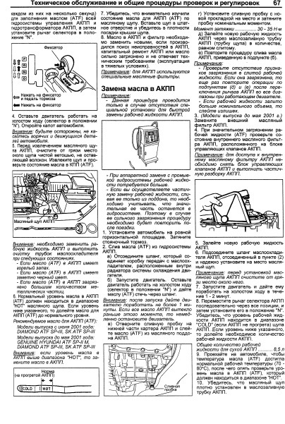 Выбор способа замены масла в АКПП. — Hyundai Santa Fe (1G), 2 л, 2008 ...
