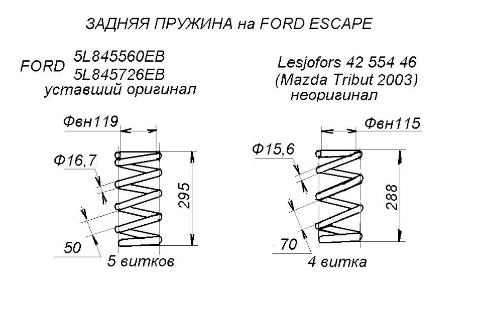 Мазда 3 задние пружины от чего подходят