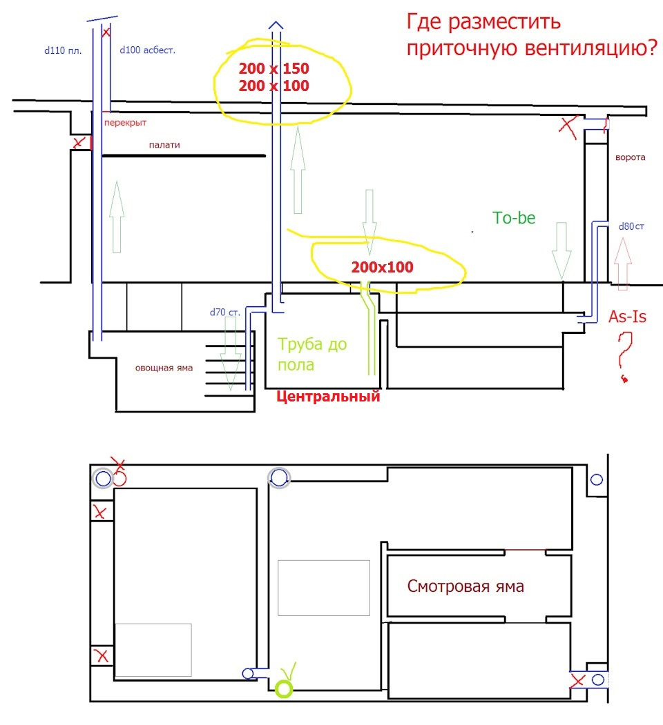 Вентиляция в гараже