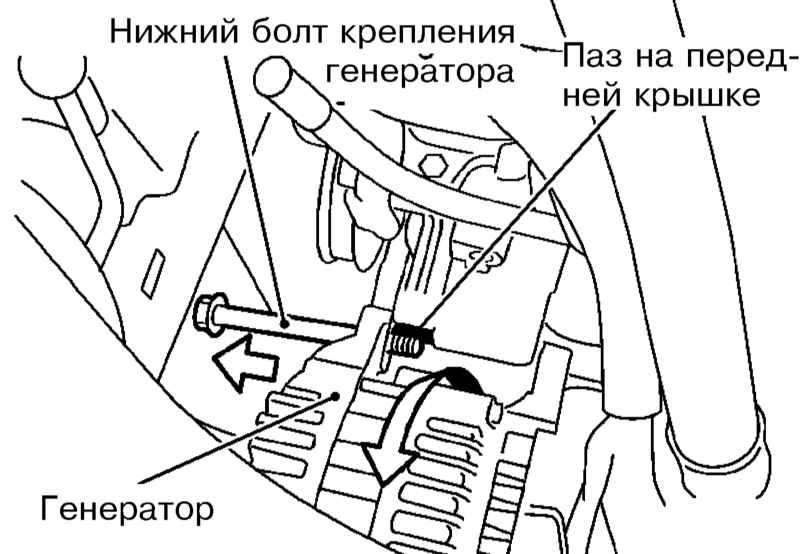 Как снять генератор nissan note