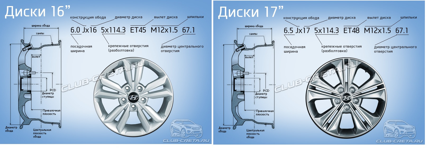 Диаметр расположения отверстий фокус 3 Зимняя резина 215 65 r16 - Hyundai Creta (1G), 2 л, 2017 года шины DRIVE2