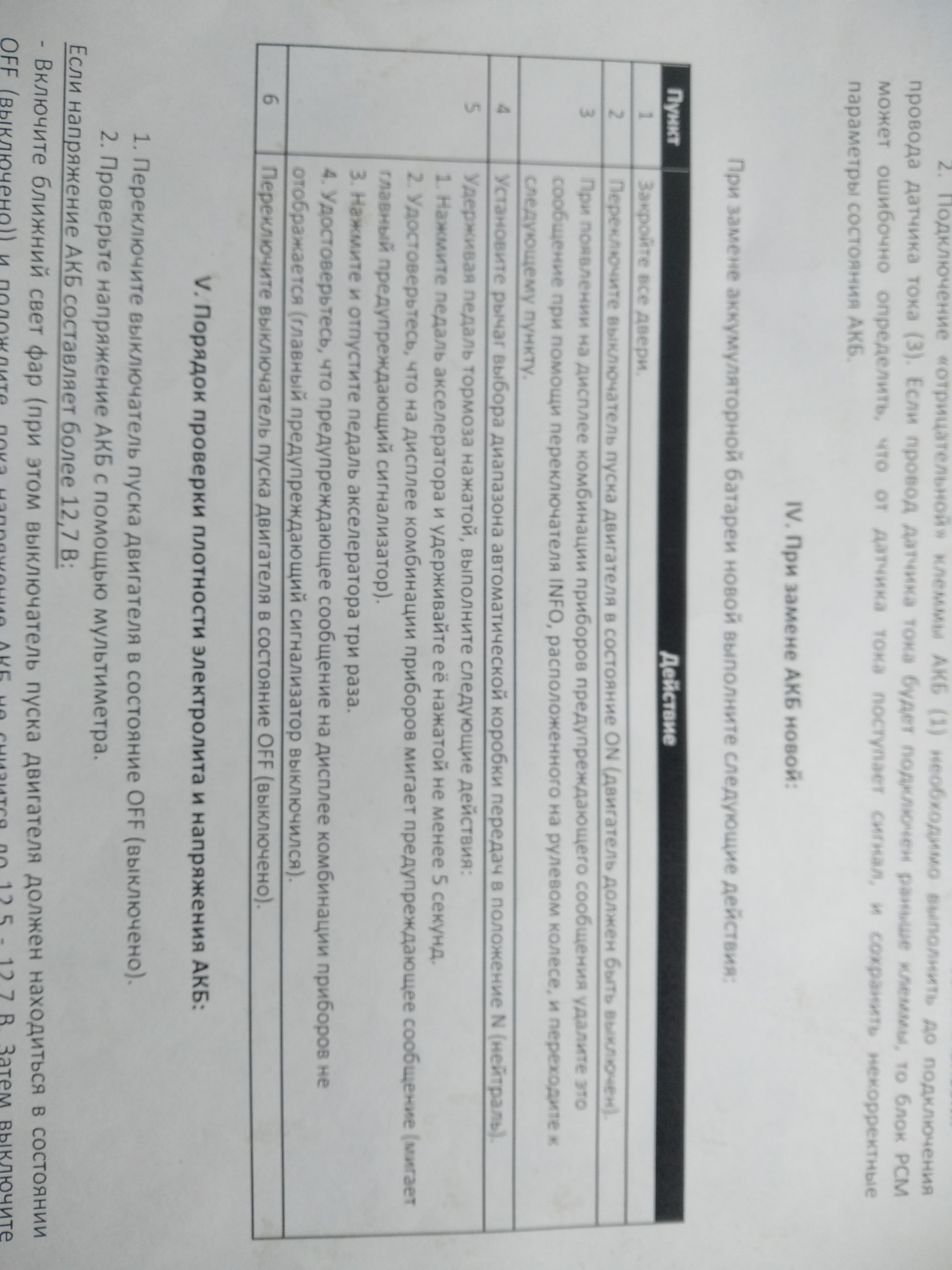 HELP 🆘Неисправность системы оптимизации зарядки Акб — Mazda 6 (3G) GJ ...