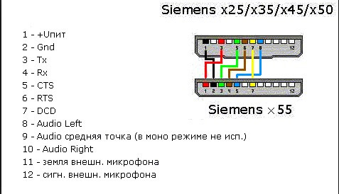 Siemens a35 схема