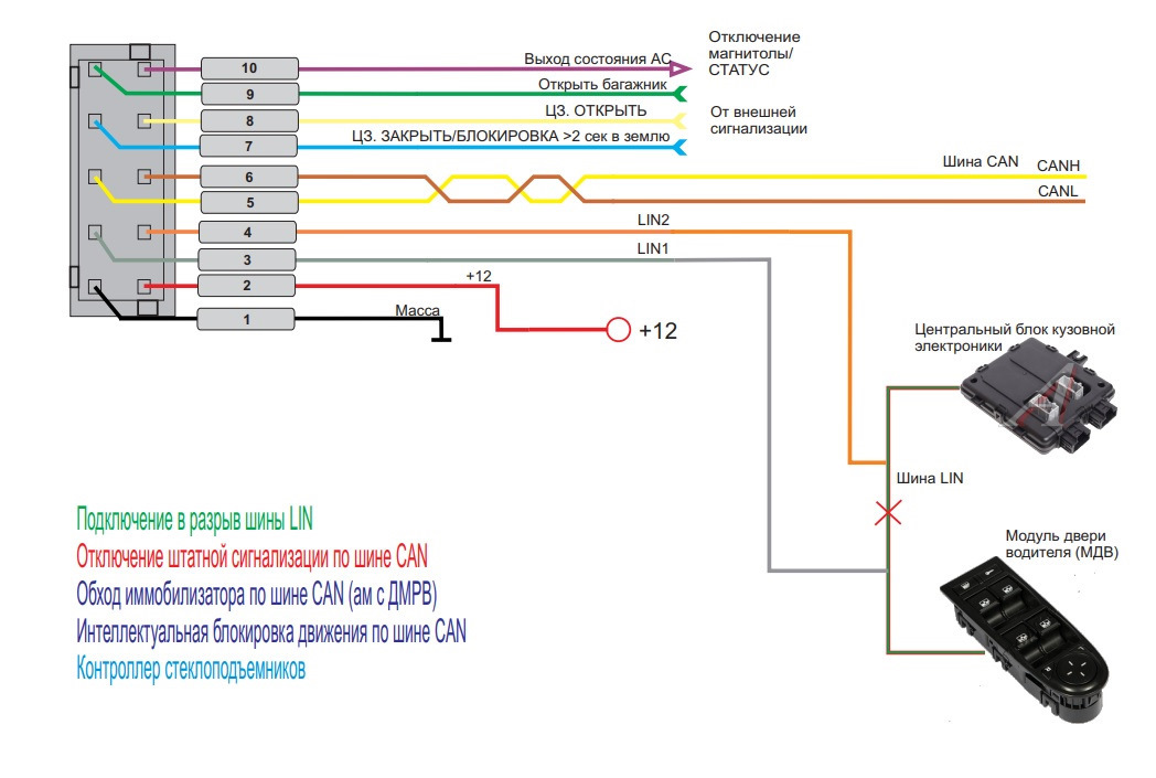 Схема блока управления стеклоподъемниками калина 1