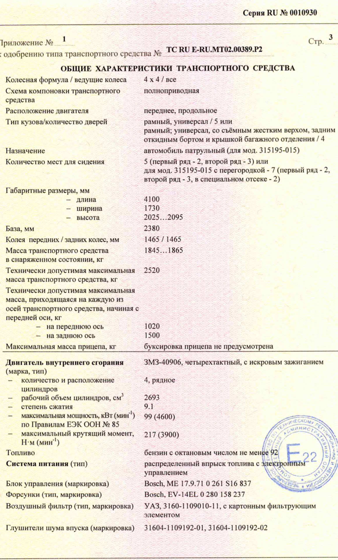 Одобрения типа уаз. Оттс для уаз пикап 2011 года. Одобрение типа транспортного средства уаз хантер. Уаз 31514 одобрение типа транспортного средства. Одобрение типа тс хендай крета.