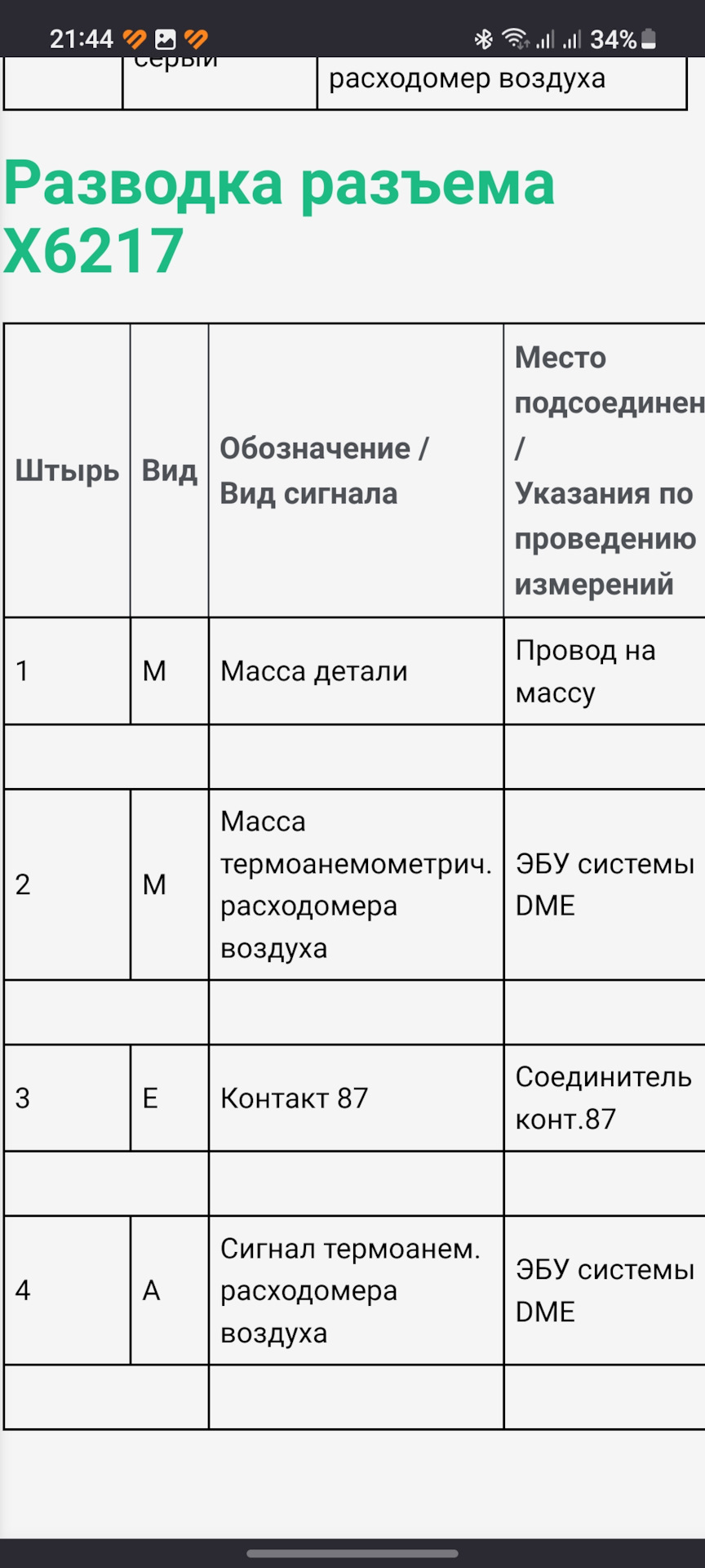 Распиновка дмрв 5WK9 600 бмв е39 м52 (круглая фишка) — BMW 5 series ...