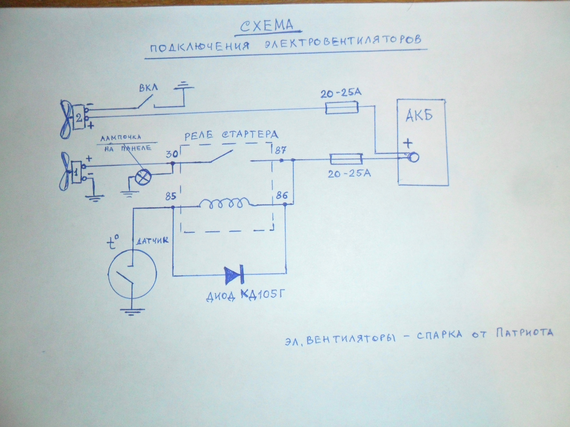 Схема подключения вентиляторов уаз патриот