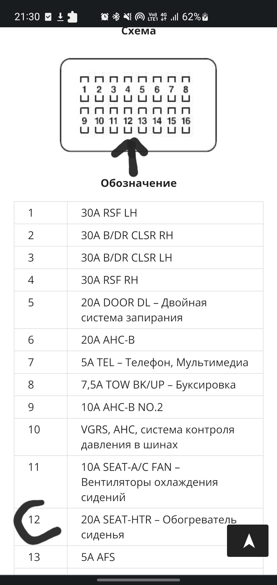 Предохранитель подогрева сидений — Toyota Land Cruiser 200, 4,5 л, 2011 ...