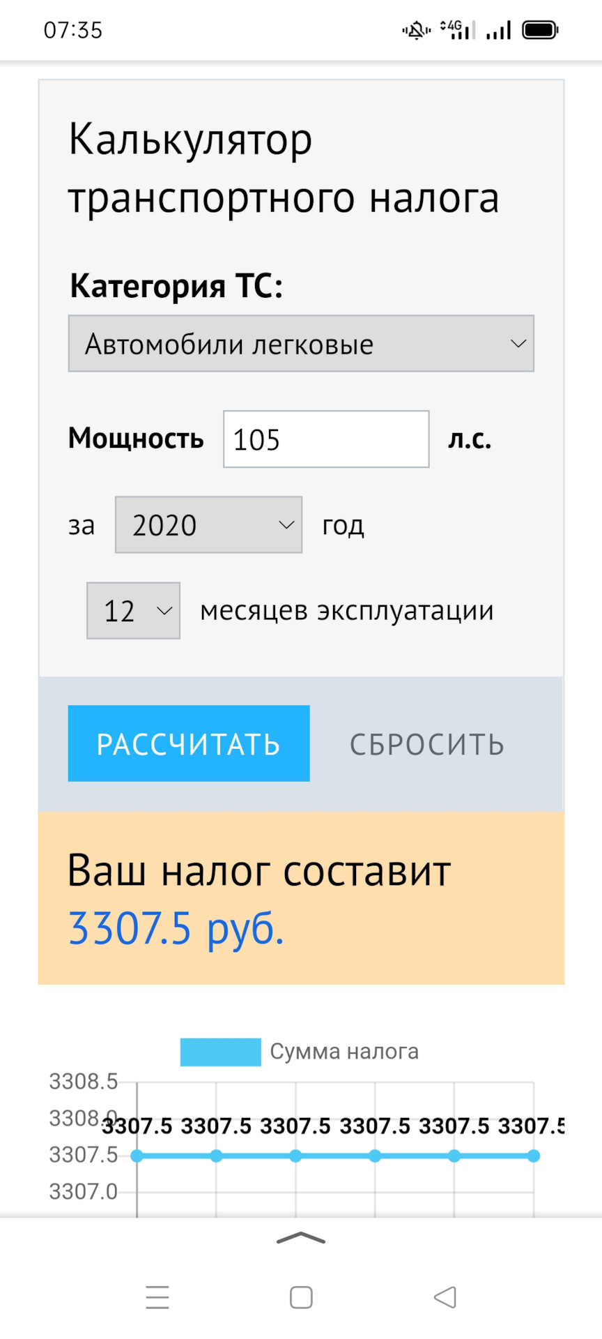 Транспортный налог неожиданно увеличился в 1,5 раза — Volkswagen Polo  Sedan, 1,6 л, 2019 года | налоги и пошлины | DRIVE2