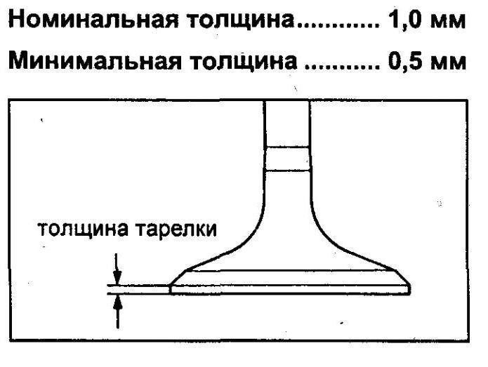 Толщина клапанов. Угол фаски клапана КАМАЗ. Угол фаски клапана КАМАЗ 740. Клапан впускной 2108 Размеры. Износ тарелки клапана.