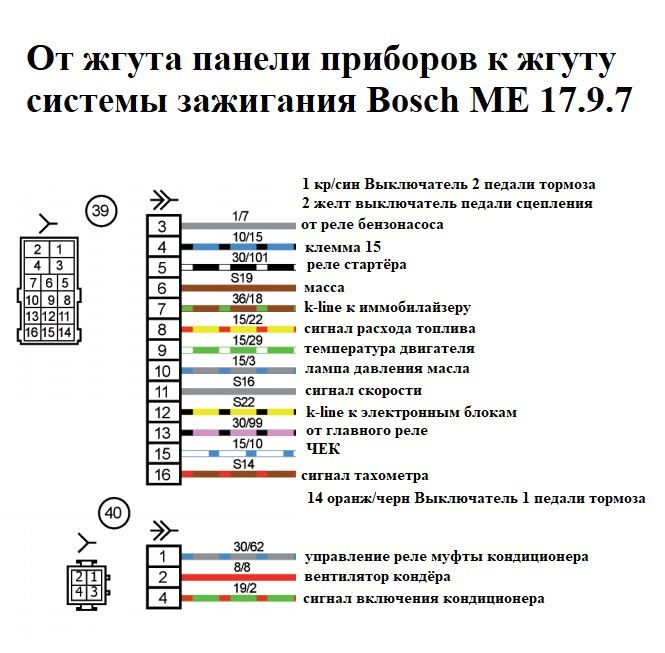 Калина схема приборки