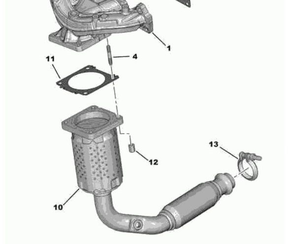 Катализатор пежо 207. Катализатор Пежо 301 1.6. Размер катализатора Пежо 206. Сепаратор Пежо 301.