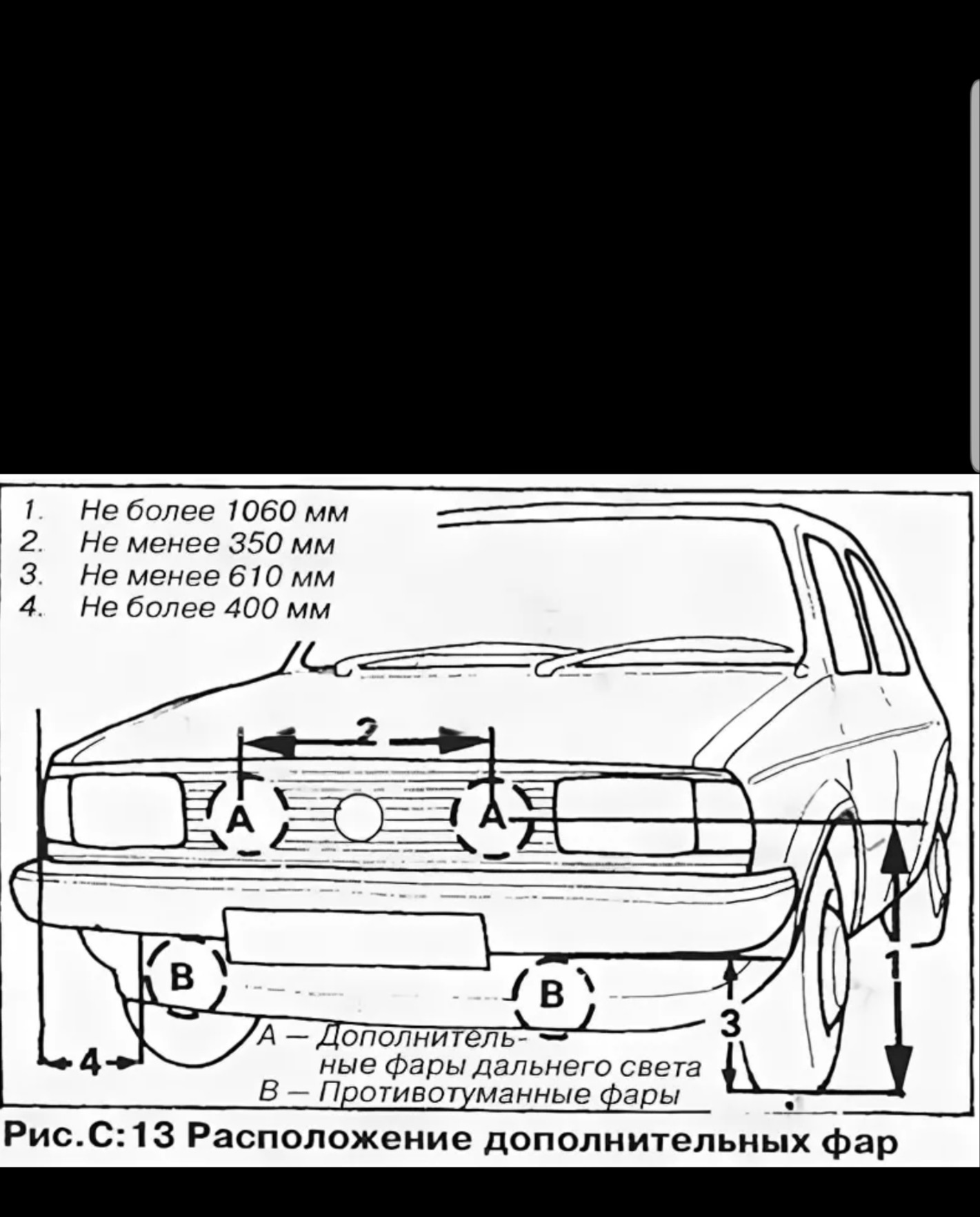 Правила установки дополнительных противотуманных фар на автомобиль
