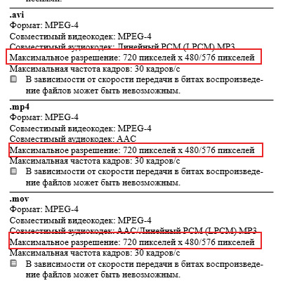 Форматы видео для автомагнитол
