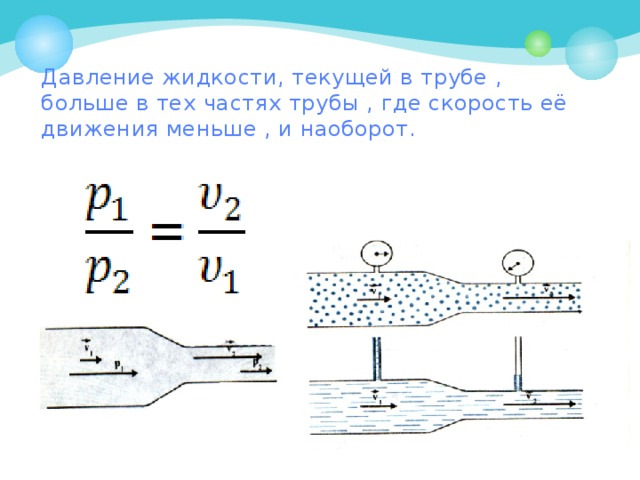 Давление жидкости примеры из жизни Редуктор воды - Сообщество "Сделай Сам" на DRIVE2