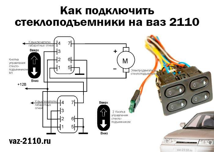 ЭСП Форвард ВАЗ 2110, 2111, 2112, Лада Приора (передние)