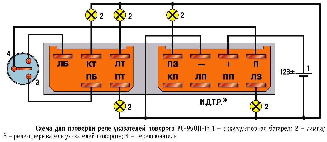 Схема поворотов газ 3307