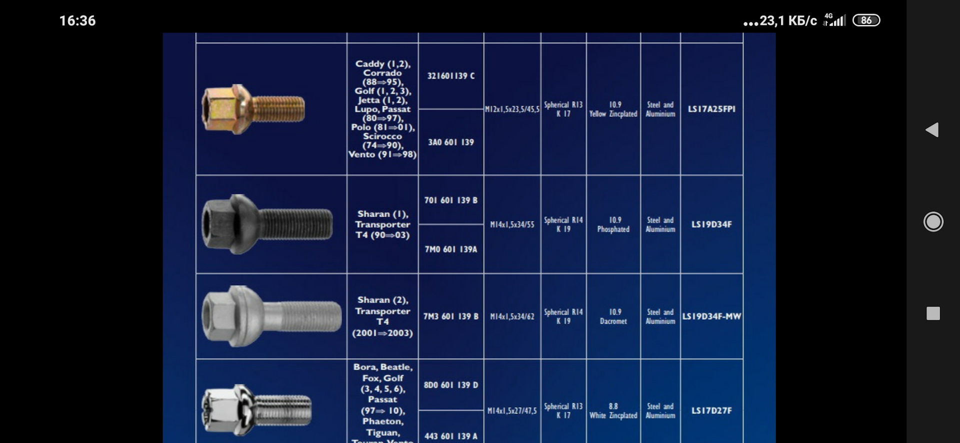 мерседес 140 болт крепления колеса. размеры болтов на дисках. размеры болтов на дисках. колесные болты ауди а4. болт колесный volkswagen passat b5 plus.