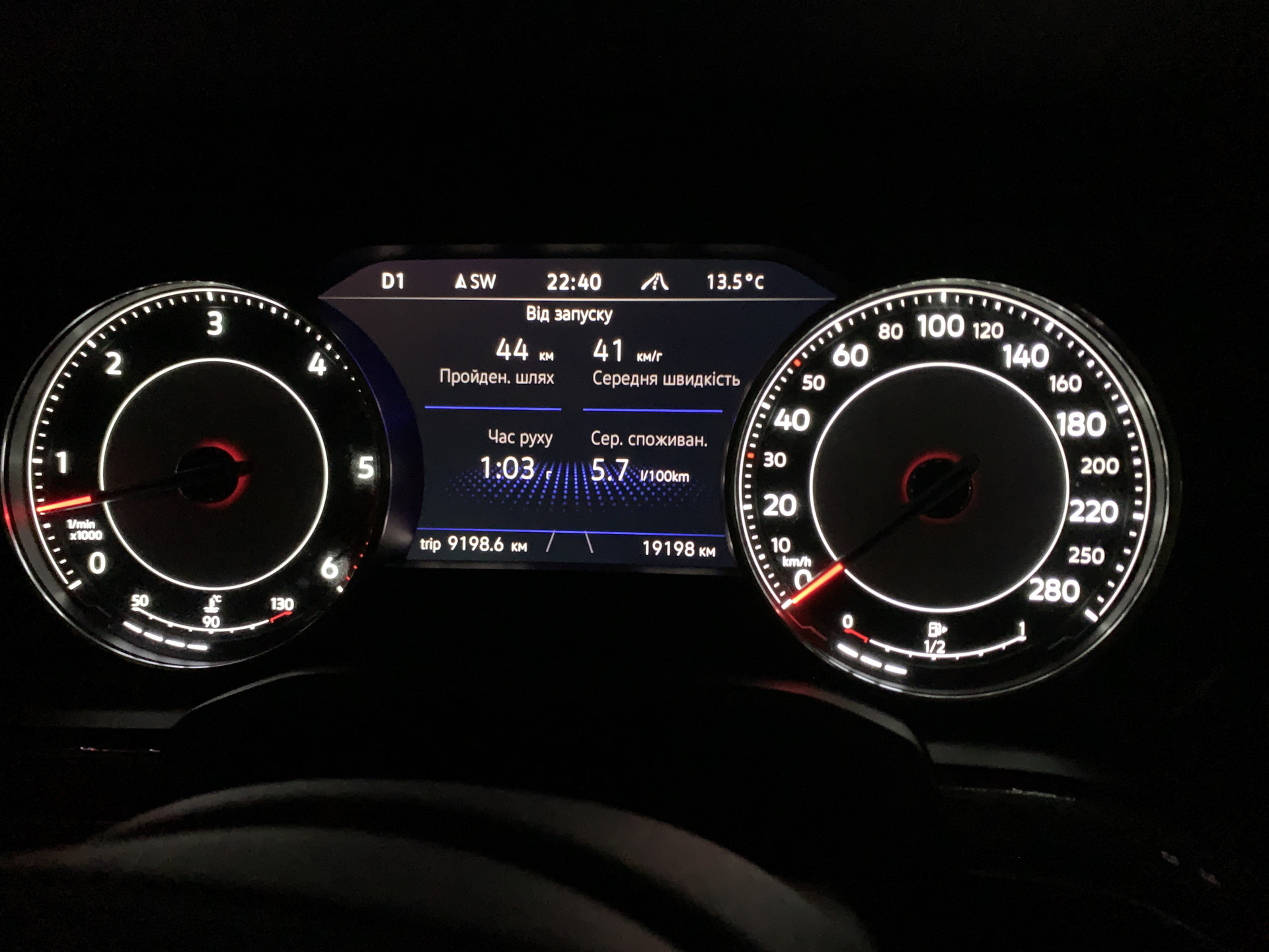 Расход топлива — личный рекорд! VW Touareg III 2021 3.0 TDI ...